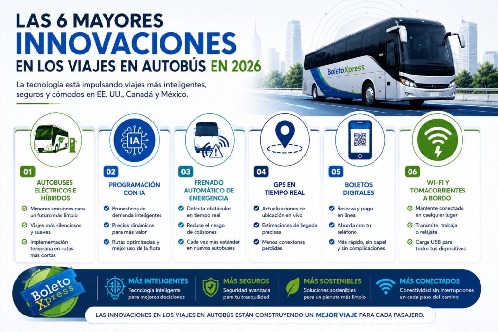 Innovaciones en los viajes en autobús Qué esperar en 2026