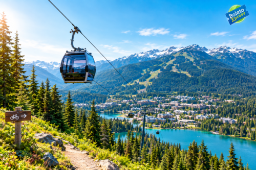 Whistler Canada Everything You Need to Know Before You Go
